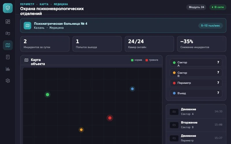 Интерфейс оператора — Система Малахит