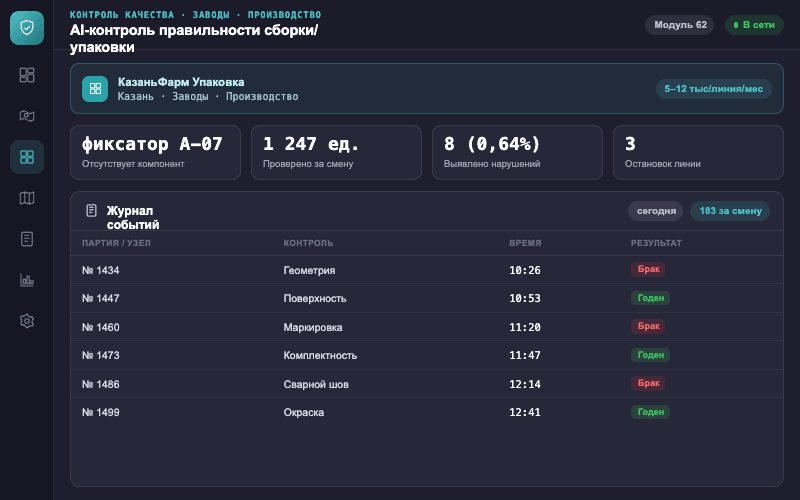 Интерфейс оператора — Система Малахит