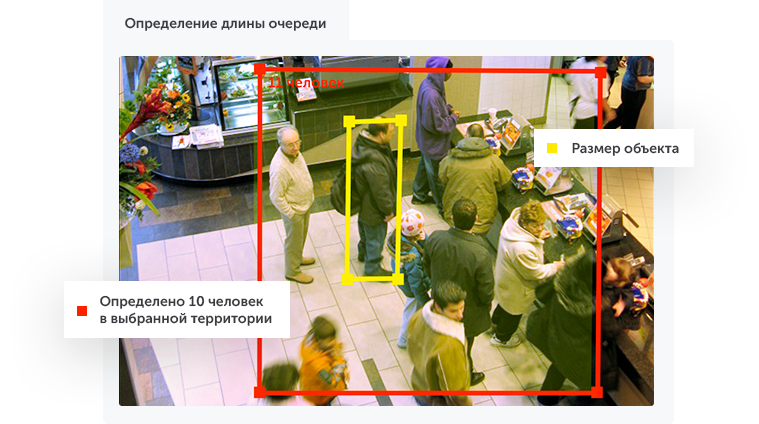 Интеллектуальное видеонаблюдение для ритейла в городе Красногорск