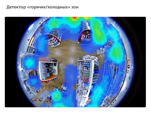 Интеллектуальное видеонаблюдение для ритейла в городе Красногорск